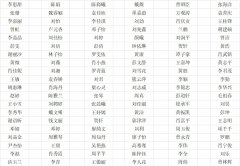 關(guān)于吉安市理工技工學校2023年秋季學生資助